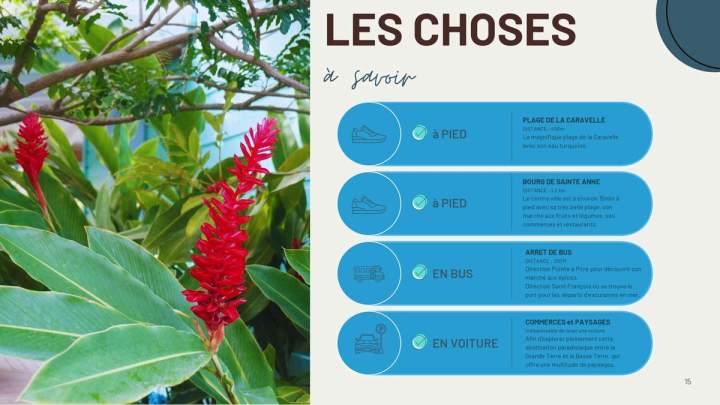 MALUEVA 18 Lotissement Dorée Durivage   97180 Sainte Anne (2) compressed page 0012