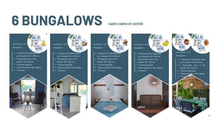 MALUEVA 18 Lotissement Dorée Durivage   97180 Sainte Anne (2) compressed page 0011