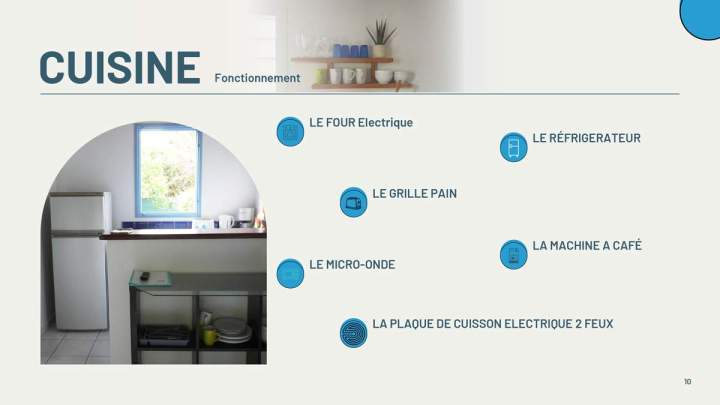 MALUEVA 18 Lotissement Dorée Durivage   97180 Sainte Anne (2) compressed page 0005