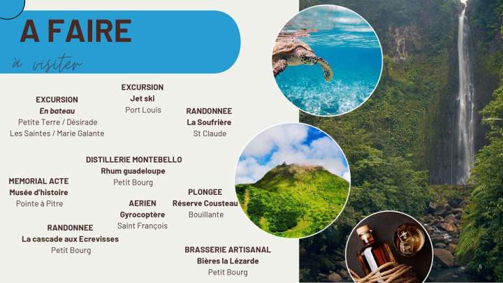 MALUEVA 18 Lotissement Dorée Durivage   97180 Sainte Anne (2) compressed page 0014